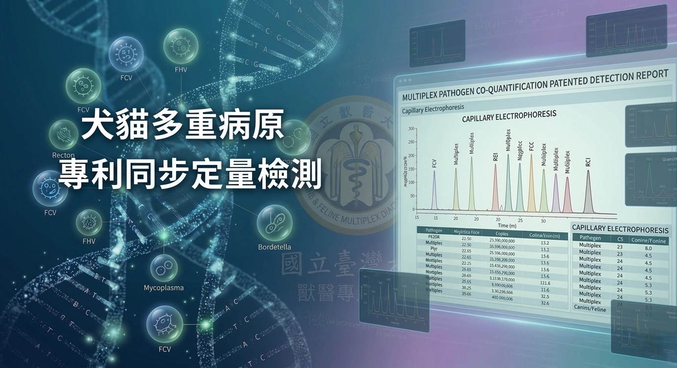 台大獸醫團隊犬貓多重病原專利同步定量檢測附免費抗生素敏感試驗